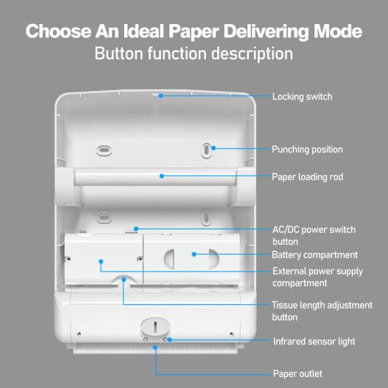 Auto Cut Paper Towel Dispenser